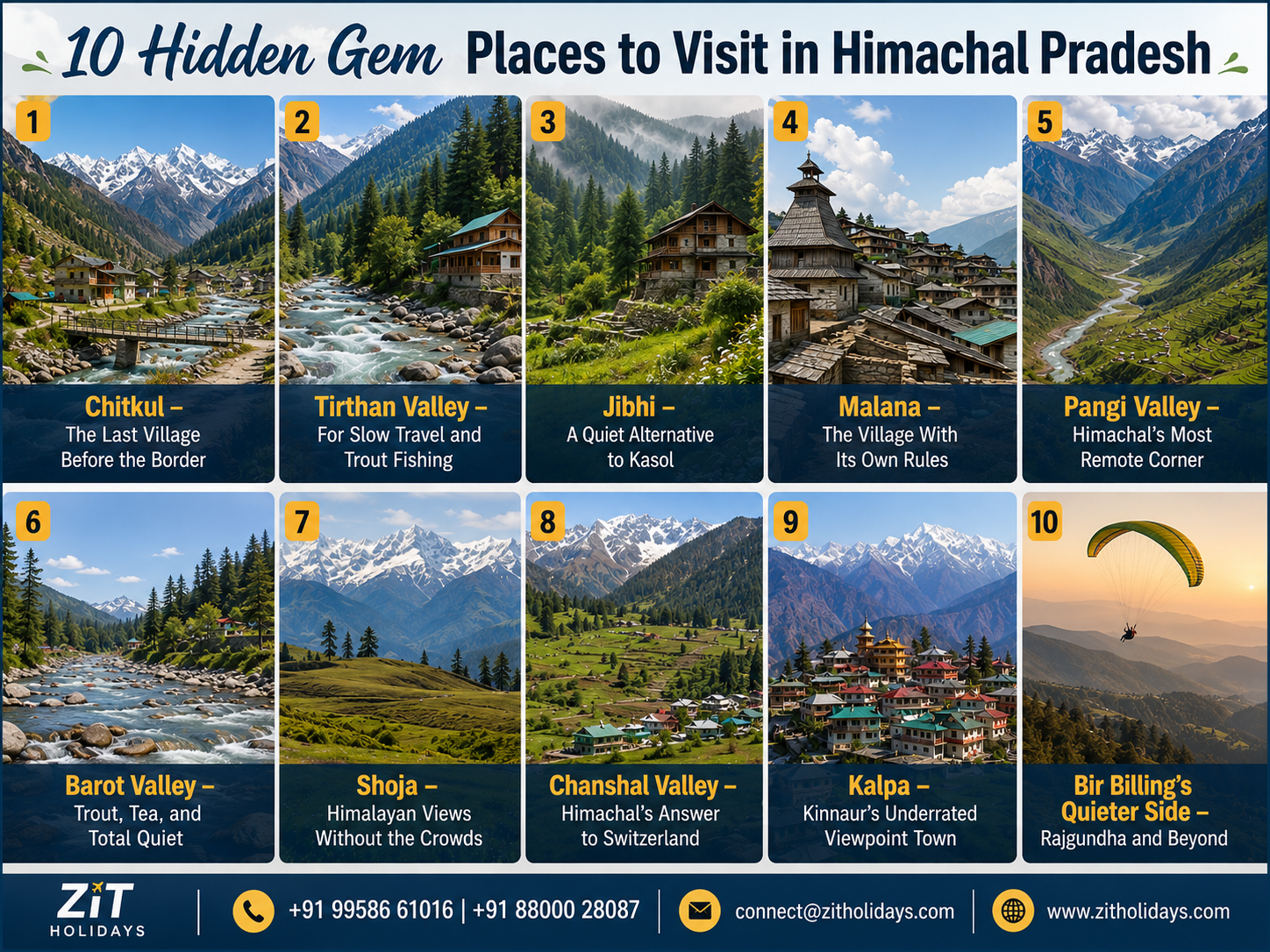 10 Hidden Gem Places to Visit in Himachal Pradesh in 2026